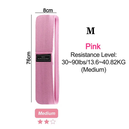 SculptPro™ Fabric Resistance Bands